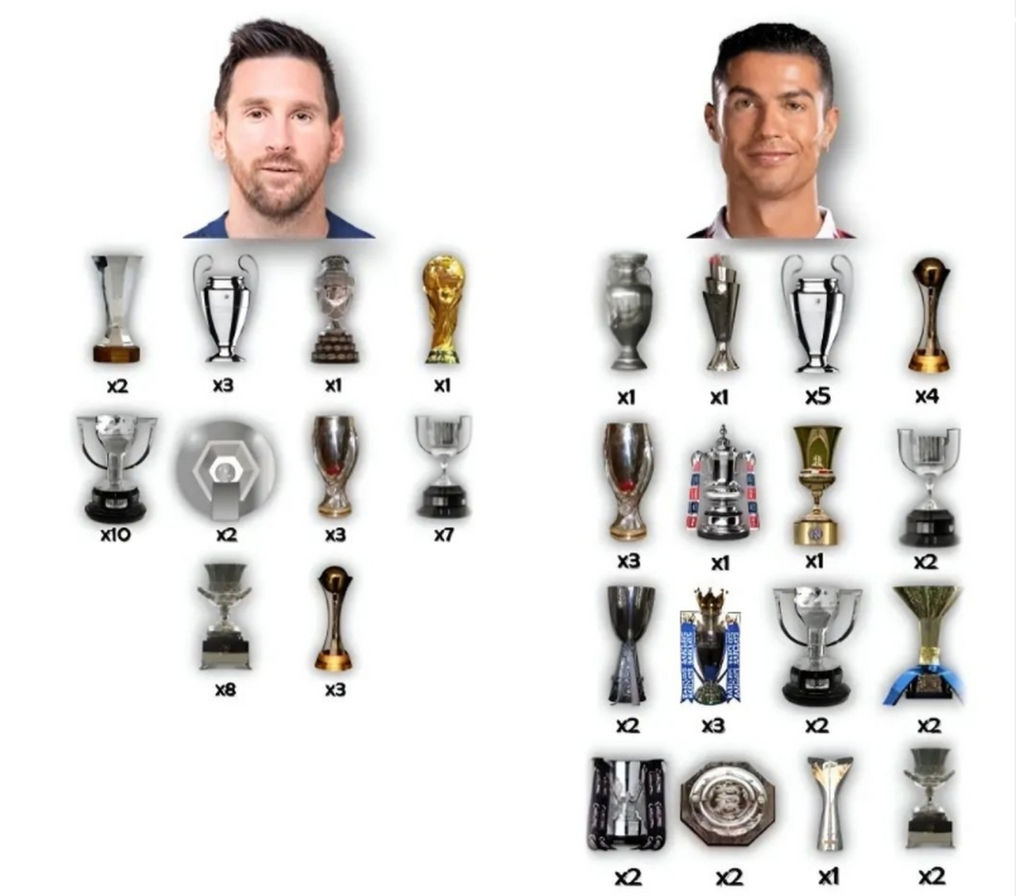 梅西荣获年度最佳球员奖项，赞扬了团队的努力，气势如虹的简单介绍