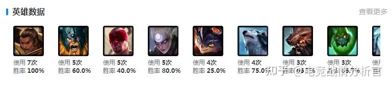 FNC血洗SHR,Tarzan单局斩获MVP焦点之战淘汰赛,技惊四座的简单介绍 FNC血洗SHR,Tarzan单局斩获MVP焦点之战淘汰赛,技惊四座的简单介绍